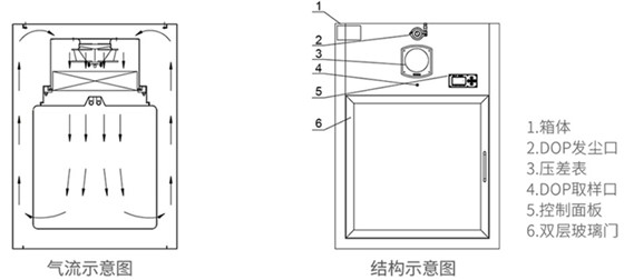 产品示意图